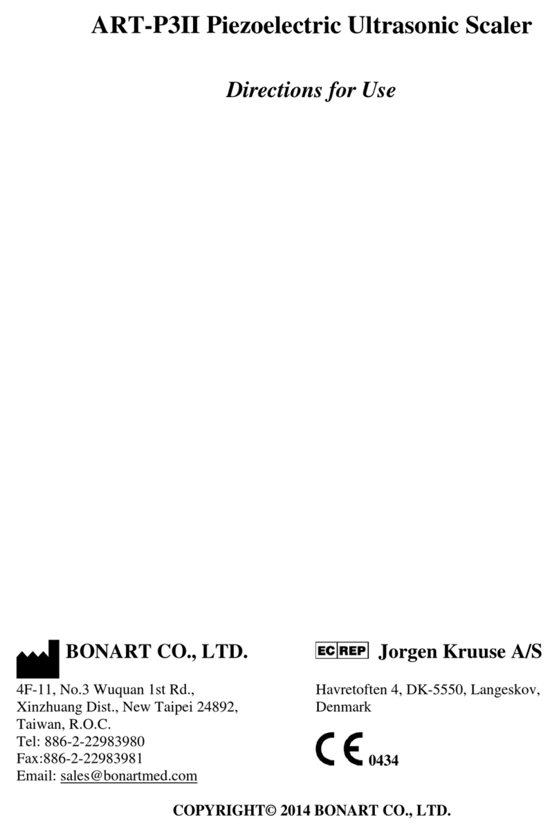 Bonart ART-P3II Manual