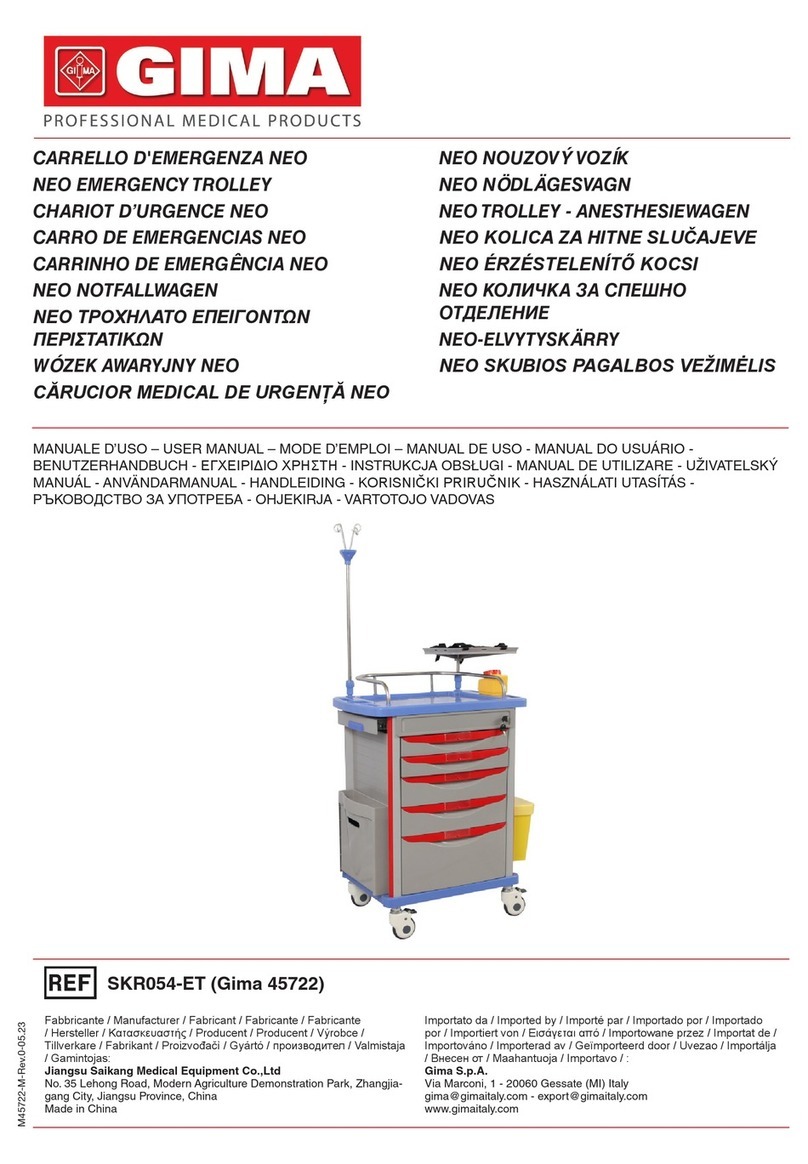 Gima SKR054-ET User manual