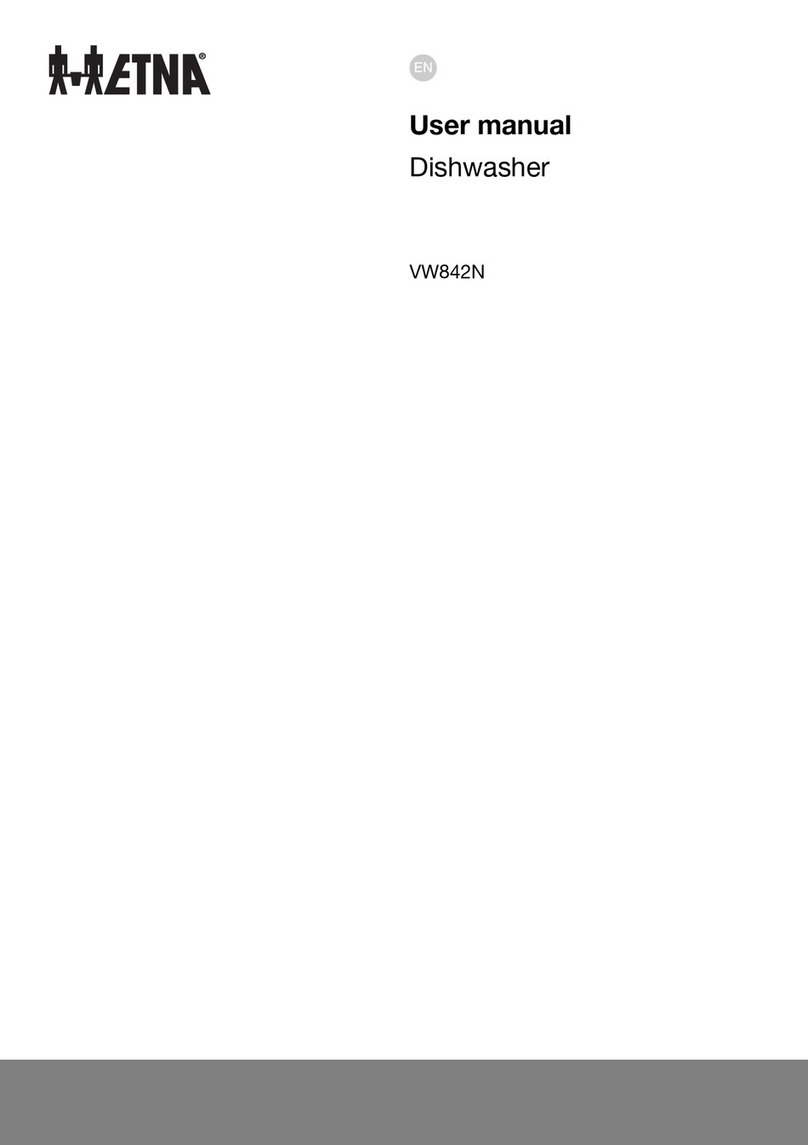 ETNA VW842N user manual