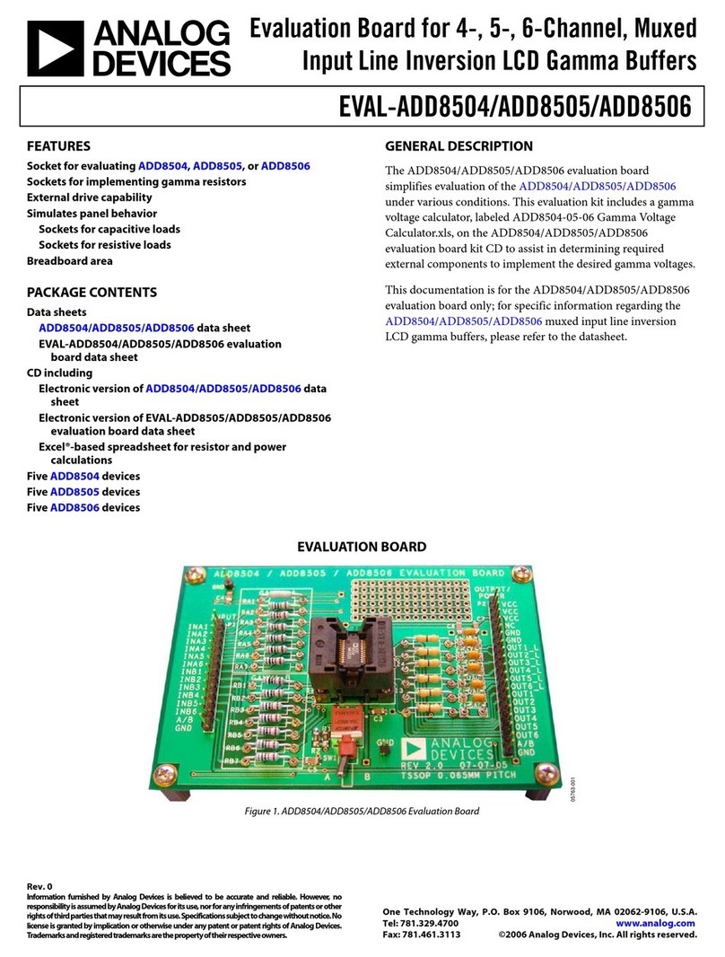 Analog Devices EVAL-ADD8504 User manual