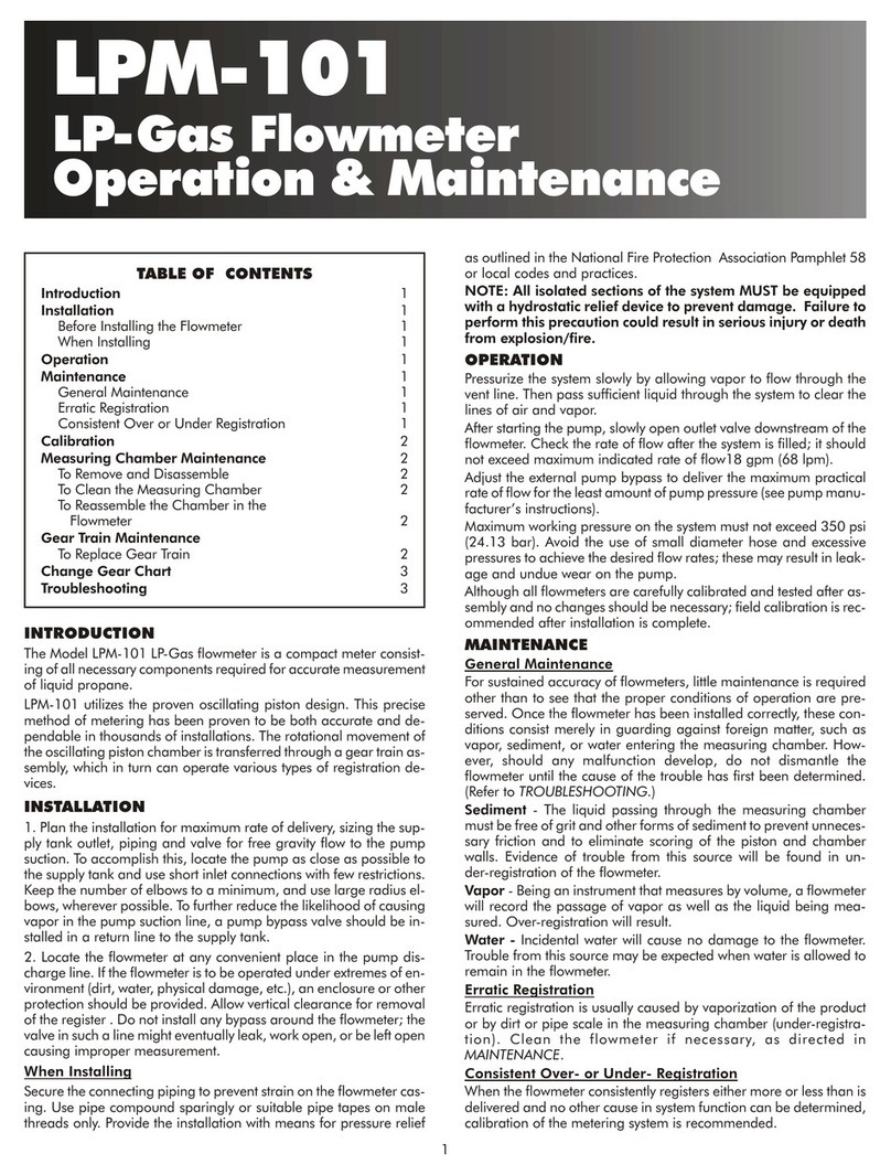 Liqua-Tech LPM-101 Manual