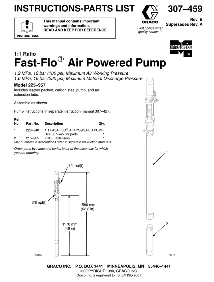 Graco Fast-Flo 225-957 Instructions-parts list