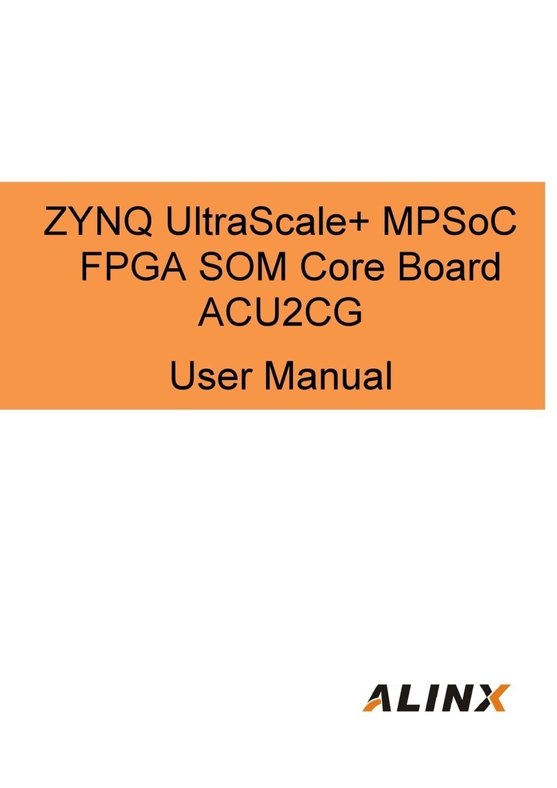 Alinx ACU2CG user manual