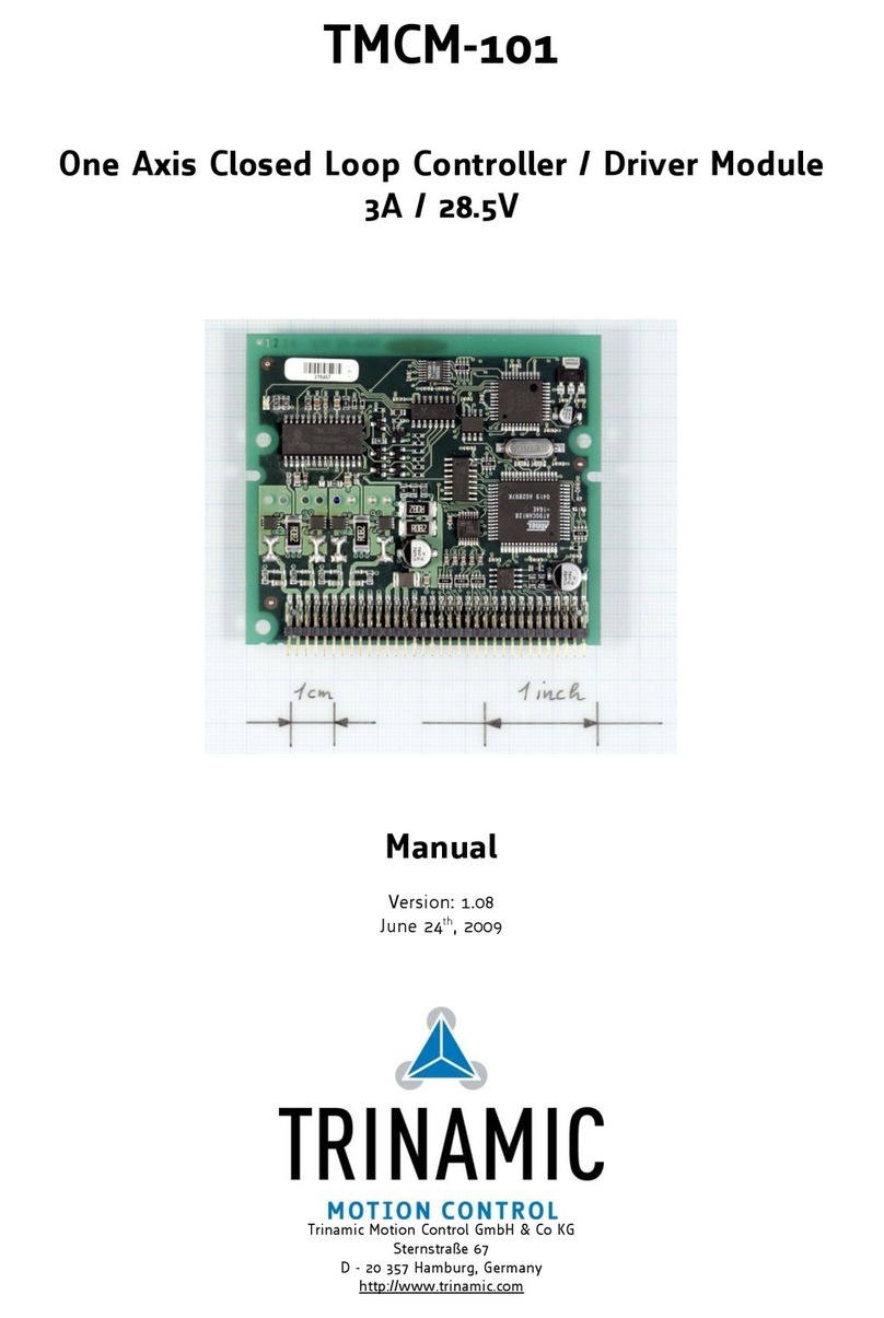 Trinamic TMCM-101 manual