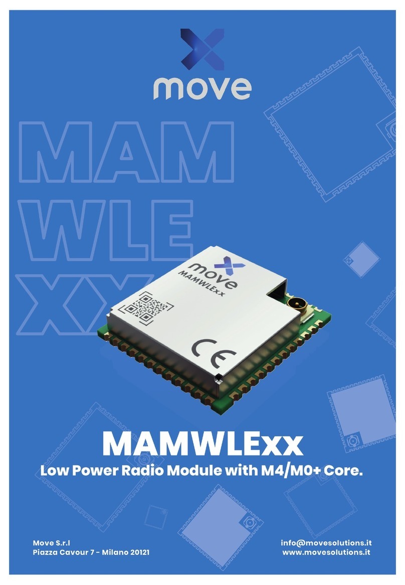 Move MAMWLE Series manual