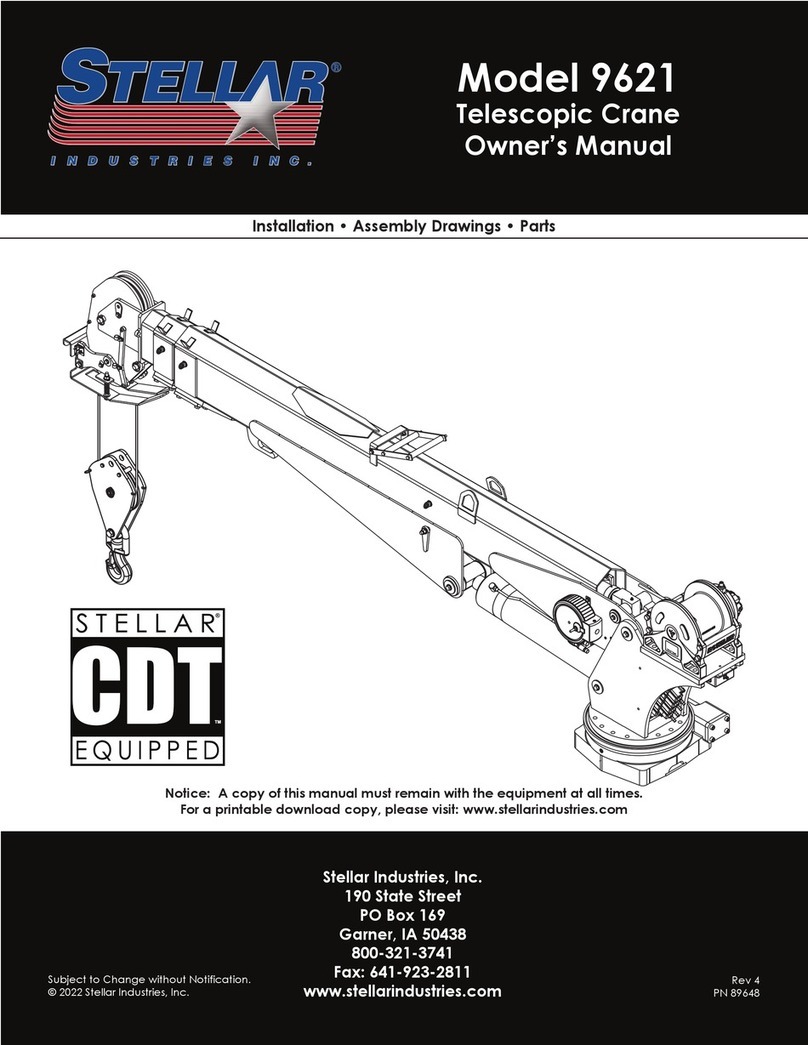 stellar labs 9621 User manual stellar labs 9621 User manual