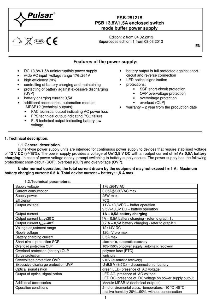 Pulsar PSB-251215 quick start guide