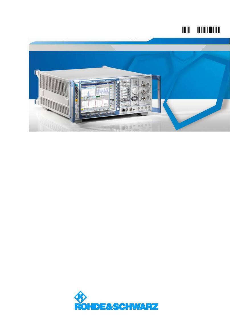 Rohde & Schwarz CMW 500 User manual