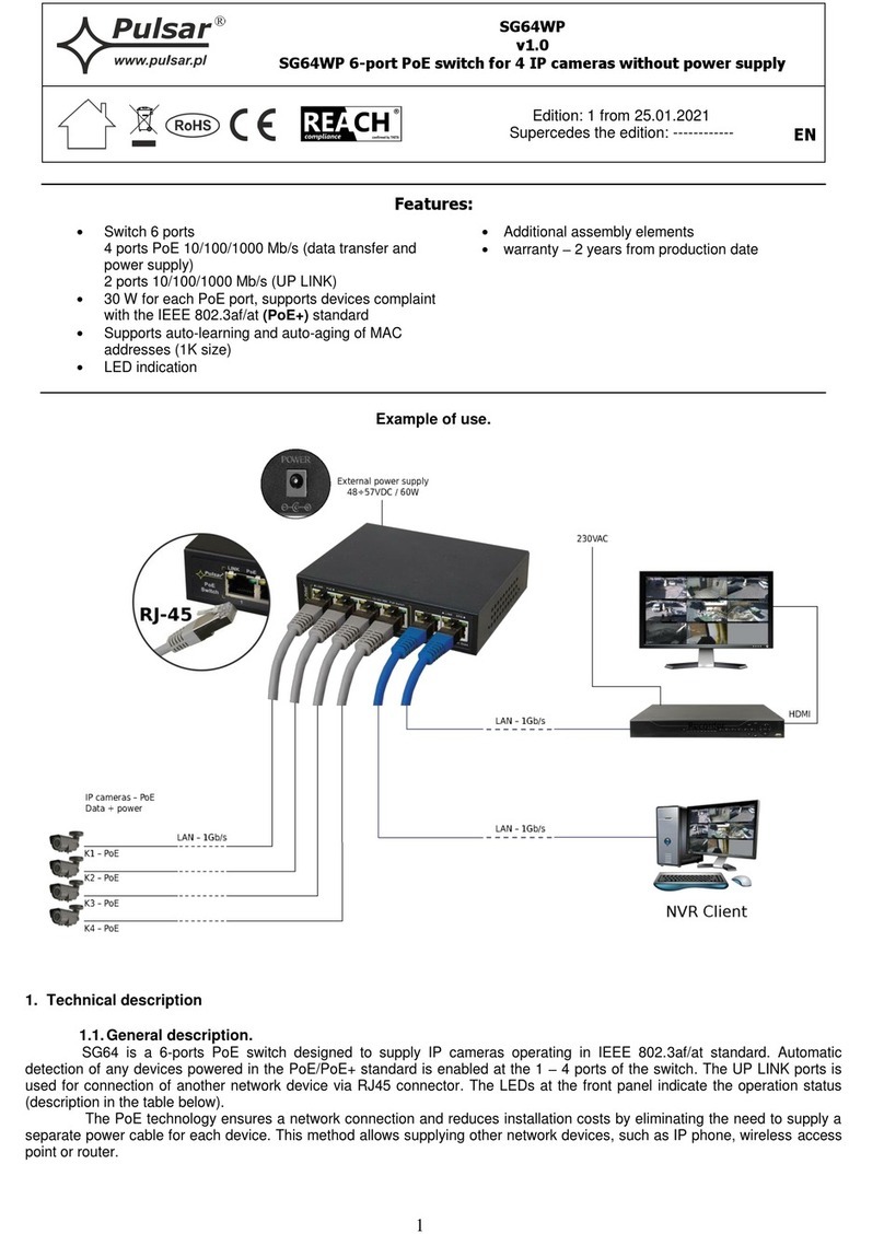 Pulsar SG64WP User manual Pulsar SG64WP User manual