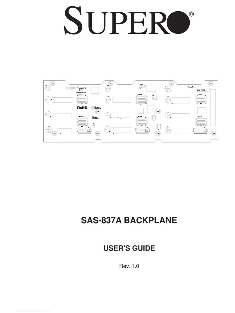 Supermicro SAS-837A User manual Supermicro SAS-837A User manual