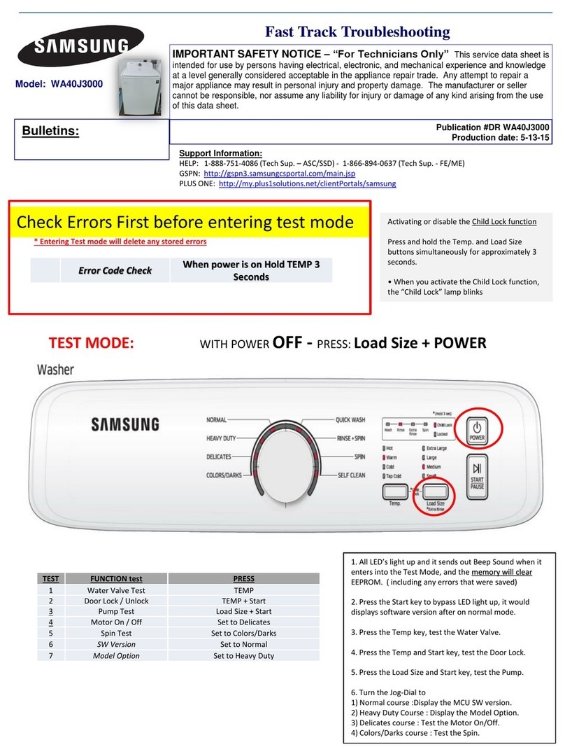 Samsung WA40J3000 Fast track troubleshooting