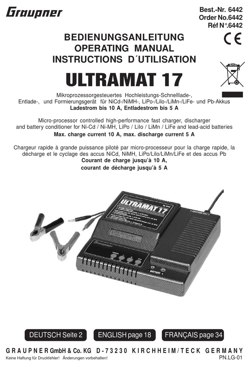 GRAUPNER ULTRAMAT 17 operating manual