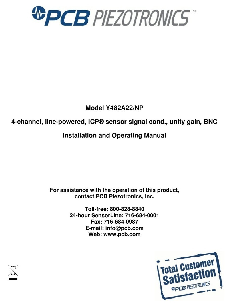 PCB Piezotronics ICP Y482A22/NP User manual