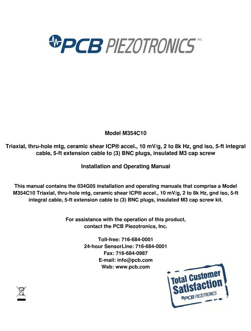 PCB Piezotronics ICP 034G05 User manual