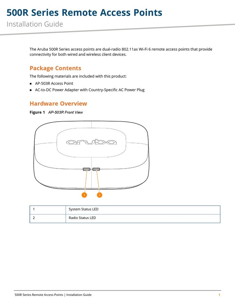 HP 500R Series User manual HP 500R Series User manual