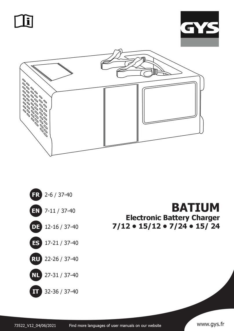 GYS BATIUM 15/12 User manual