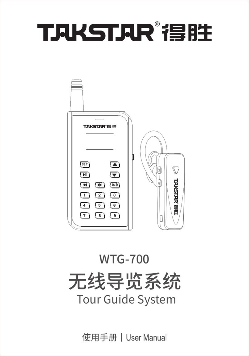 Takstar WTG-700 user manual