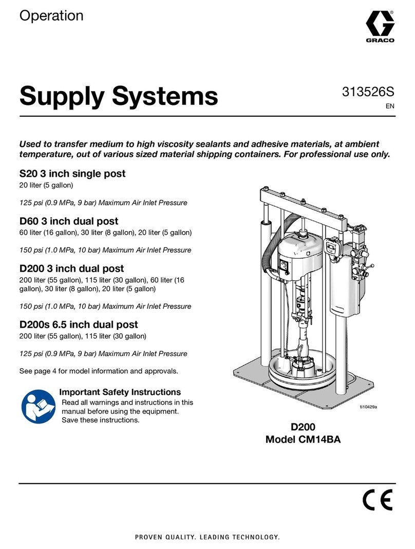 Graco S20 Instruction Manual