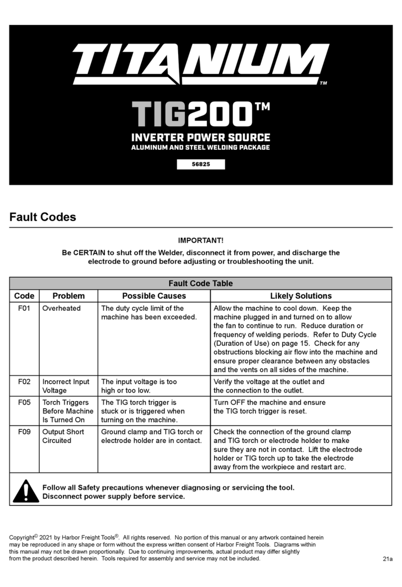 Harbor Freight Tools TITANIUM TIG200 User manual