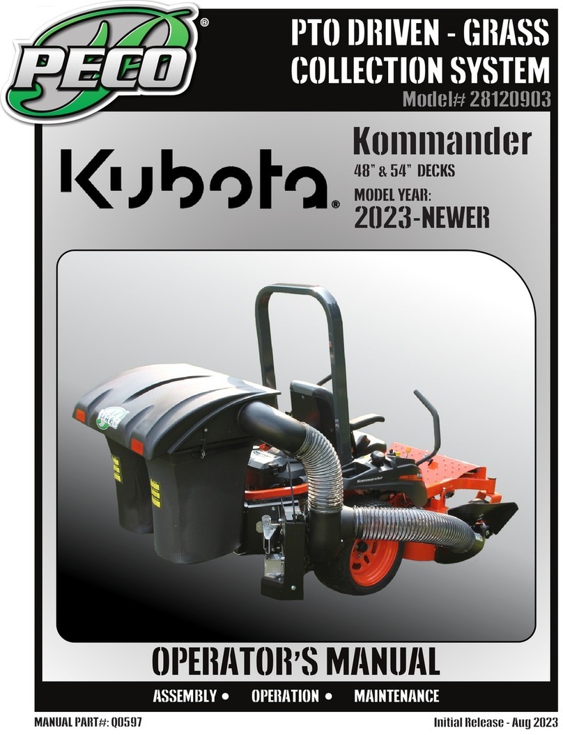 Peco 28120903 User manual