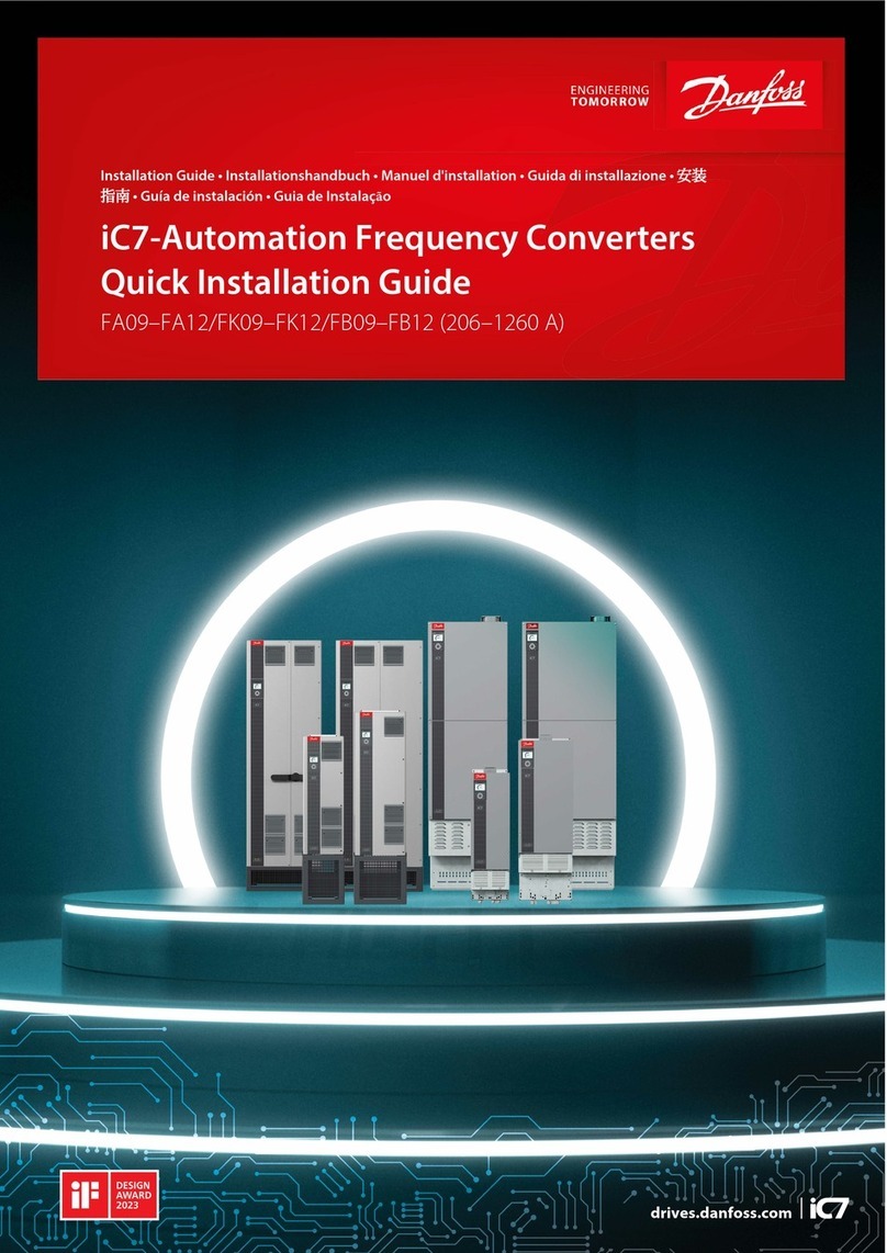 Danfoss iC7 FA09-FA12 User manual