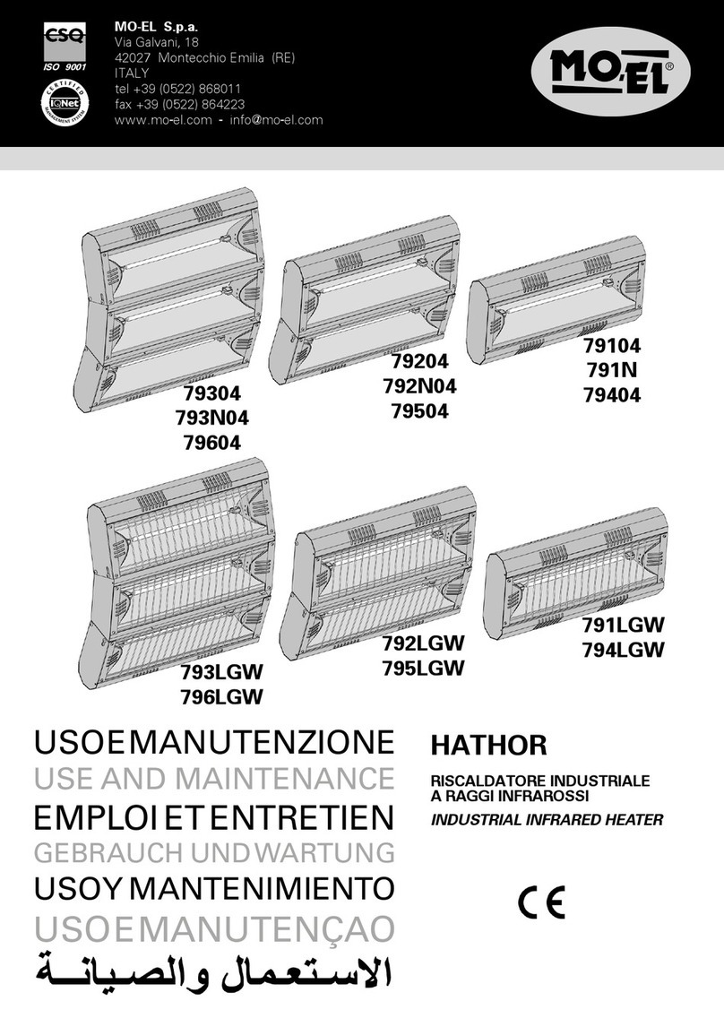 MO-EL 79304 User guide