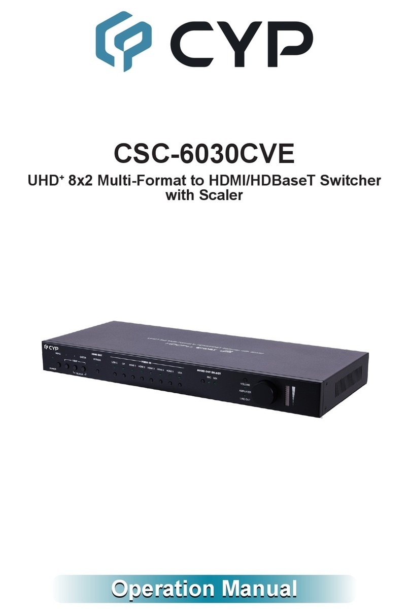 CYP CSC-6030CVE User manual