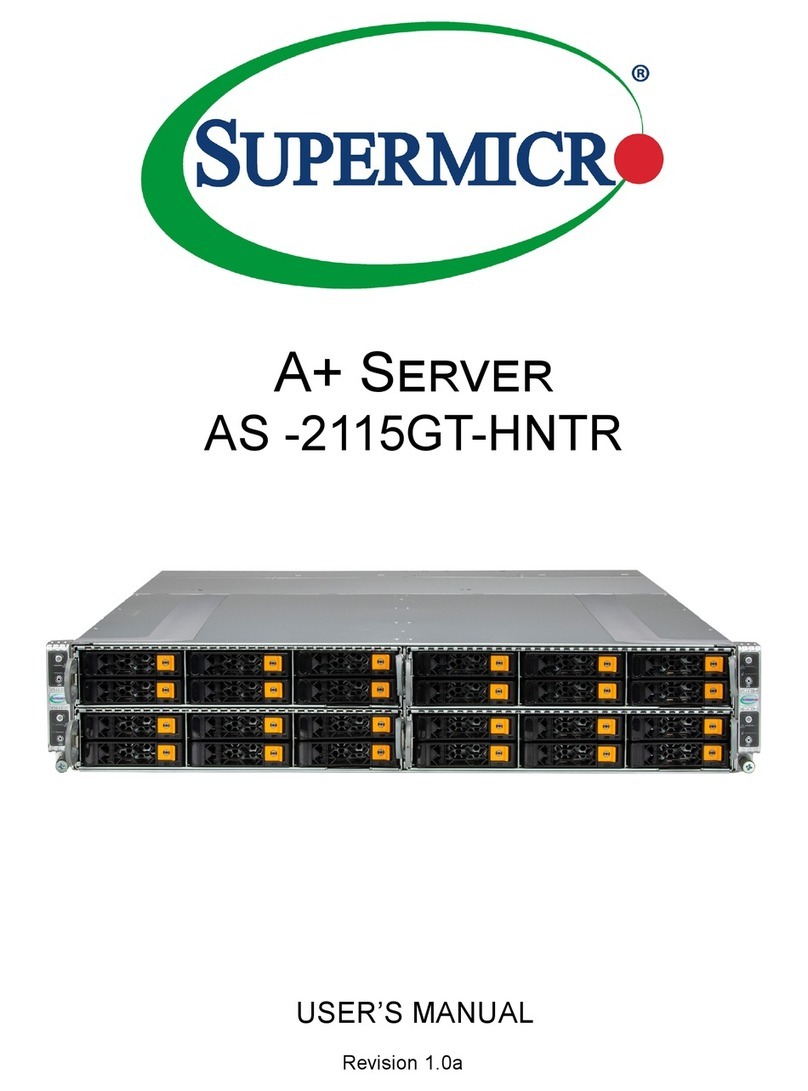 Supermicro A+ Server AS-2115GT-HNTR User manual