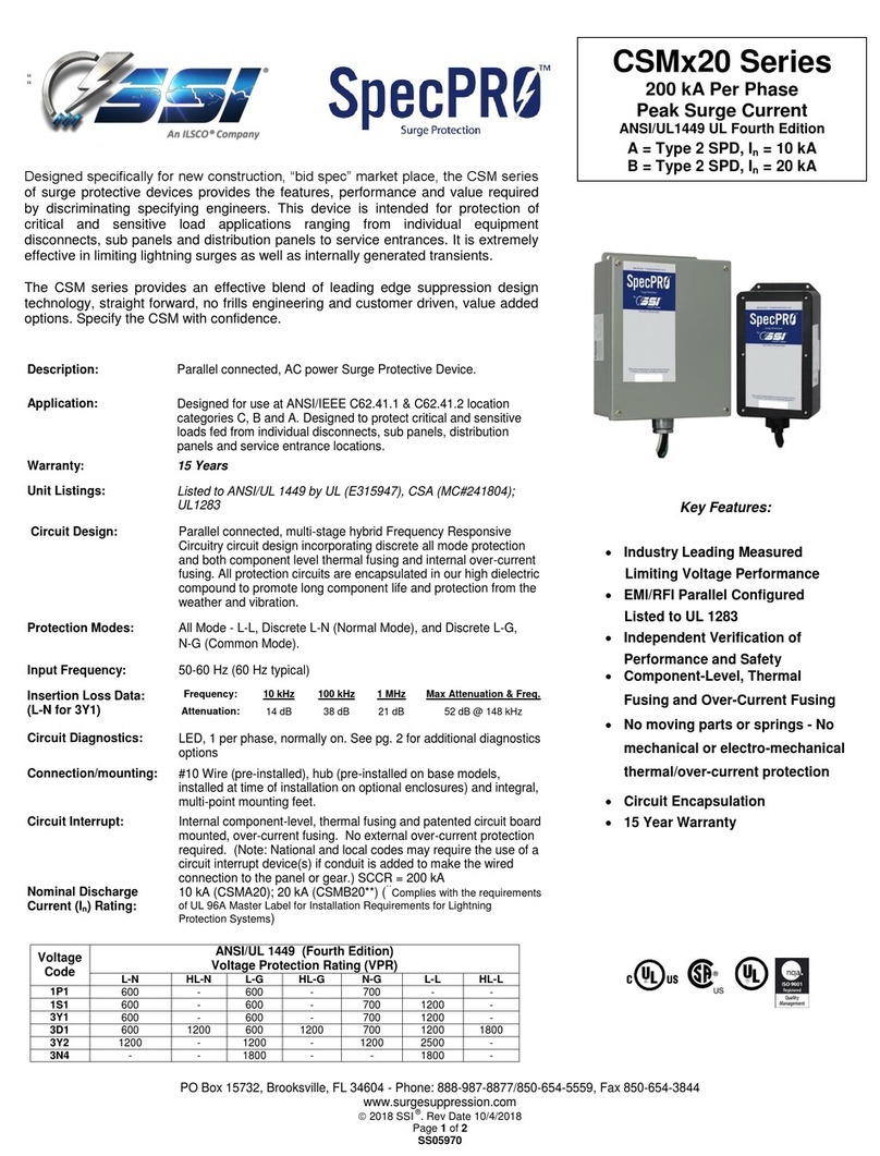 Ilsco SSI SpecPRO CSM 20 Series User manual Ilsco SSI SpecPRO CSM 20 Series User manual