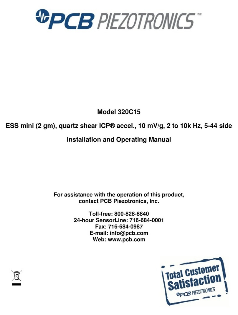 PCB Piezotronics ICP 320C15 User manual