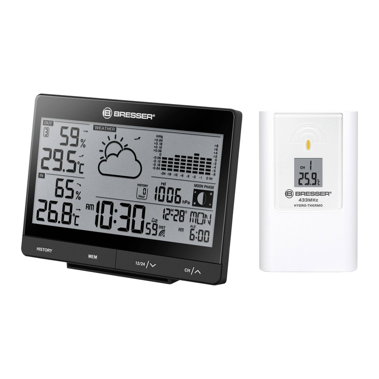 Bresser TENDENCE WSX User manual