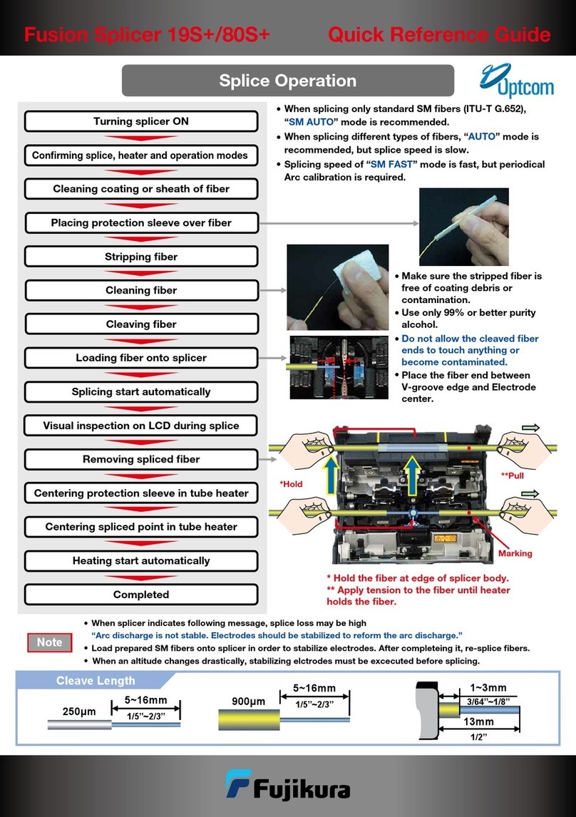 Fujikura 19S+ Quick reference guide