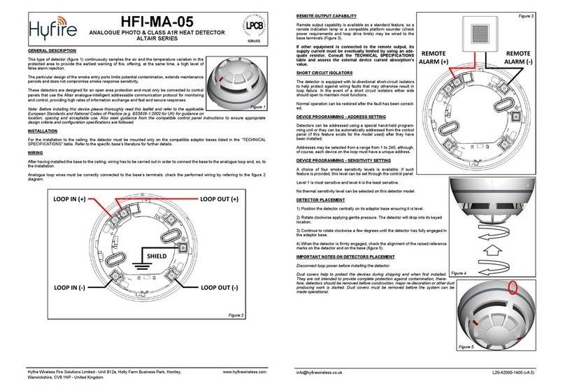 hyfire ALTAIR HFI-MA-05 quick start guide