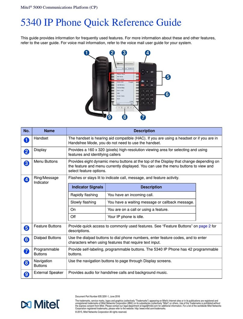 Mitel OfficeConnect 5340 User manual Mitel OfficeConnect 5340 User manual