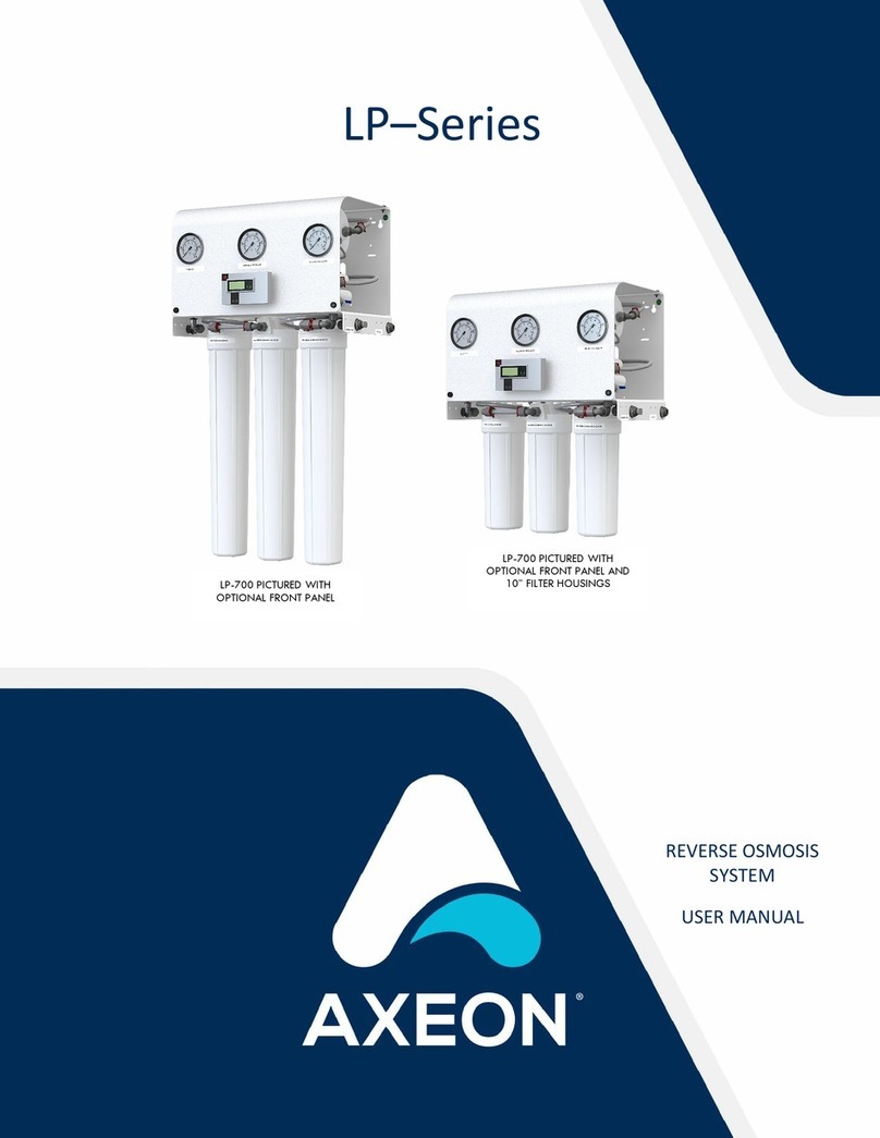 Axeon LP Series User manual