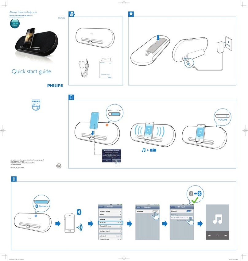 Philips DS7530 User manual