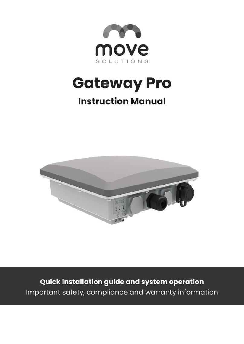 Move Gateway Pro User manual