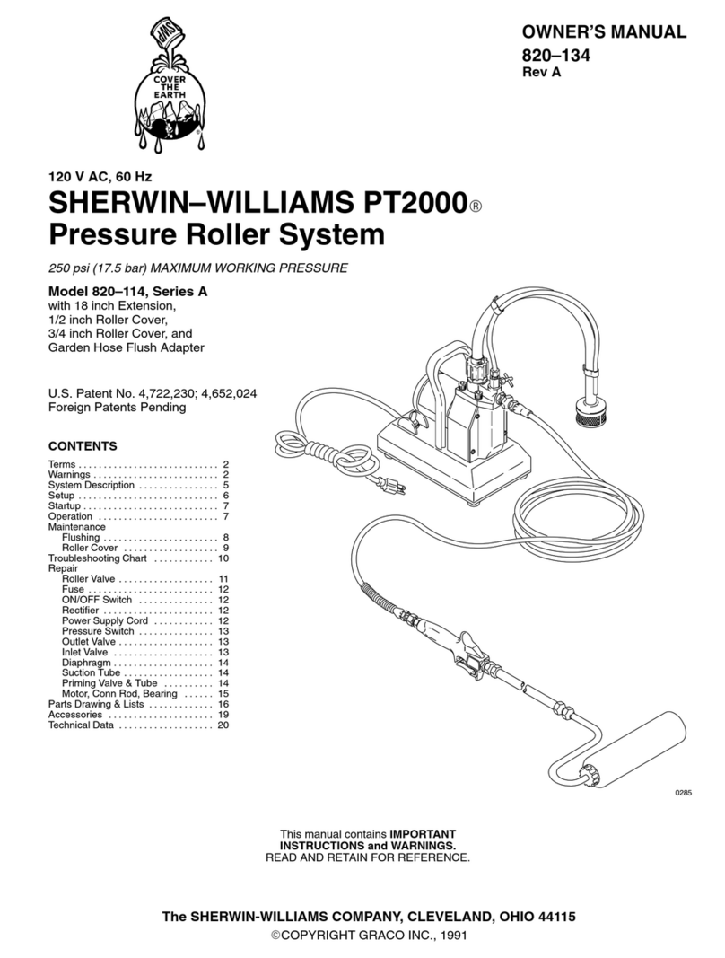 Graco PT2000 User manual