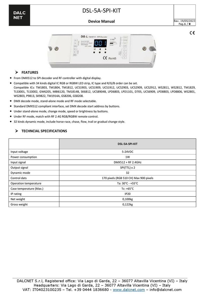 DALCNET DSL-5A-SPI-KIT Device manual