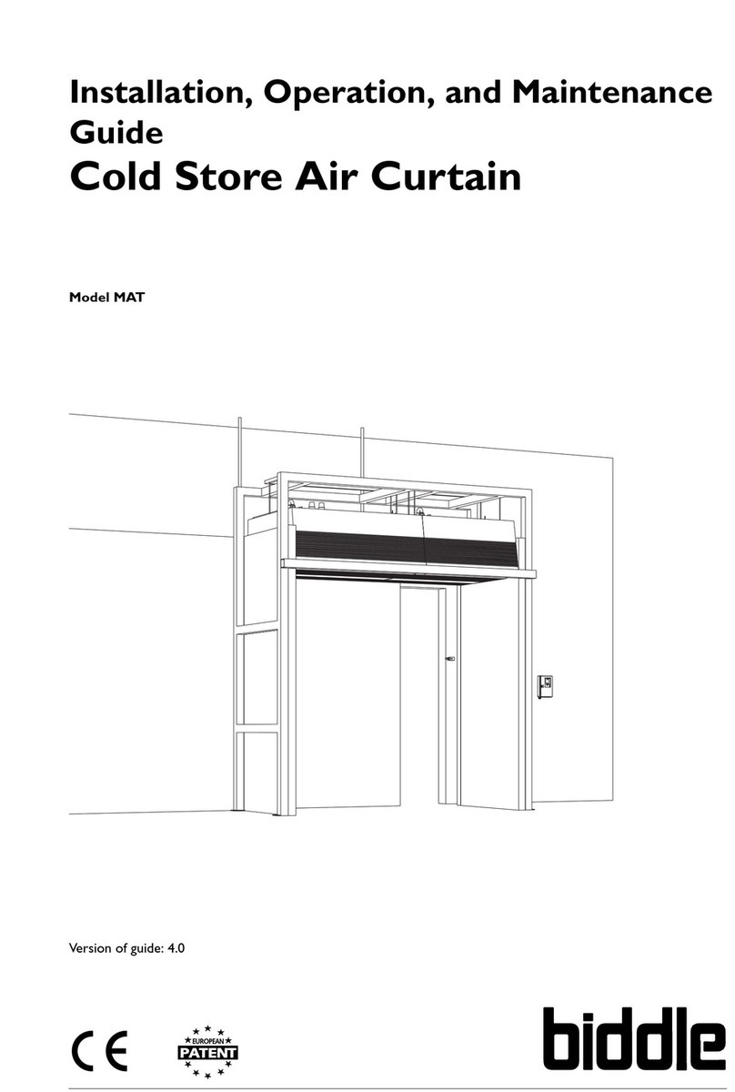 Biddle MAT Technical Document