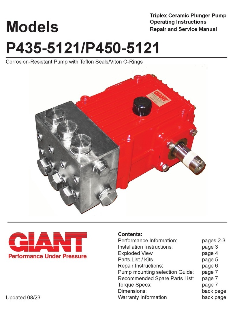 Giant P435-5121 operating instructions