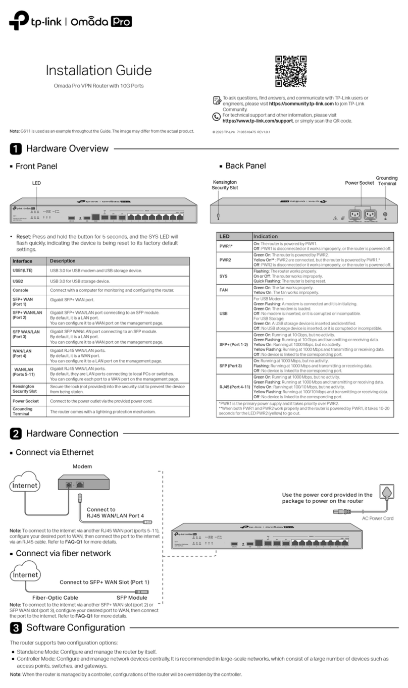 TP-Link Omada Pro installation guide