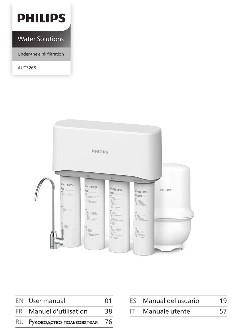 Philips AUT3268 user manual