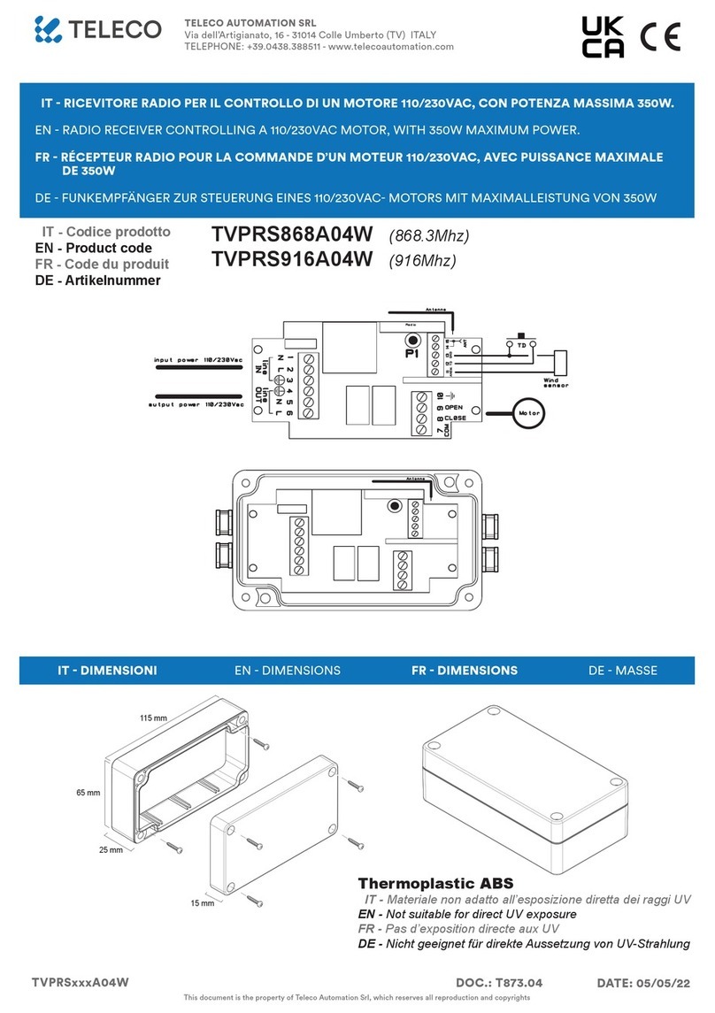 Teleco TVPRS868A04W manual