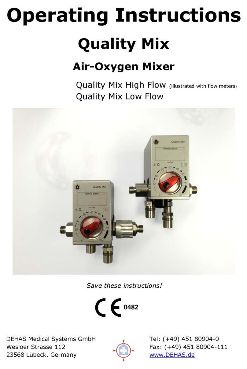 DEHAS Quality Mix High Flow operating instructions