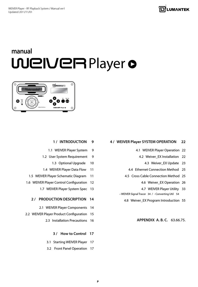 Lumantek WEIVER Player manual
