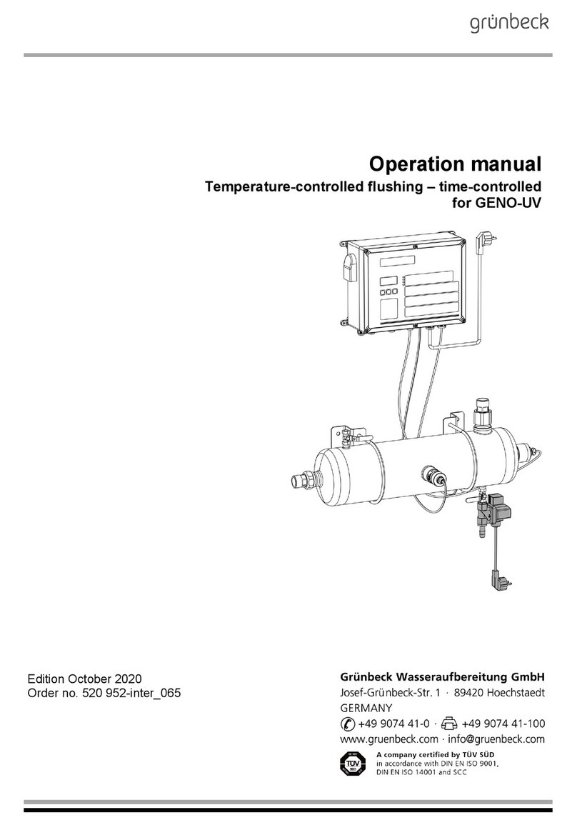 Grunbeck GENO-UV User manual