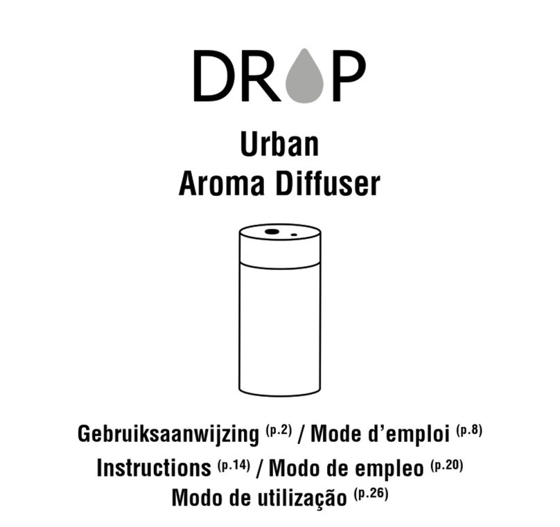 Drop Urban instructions
