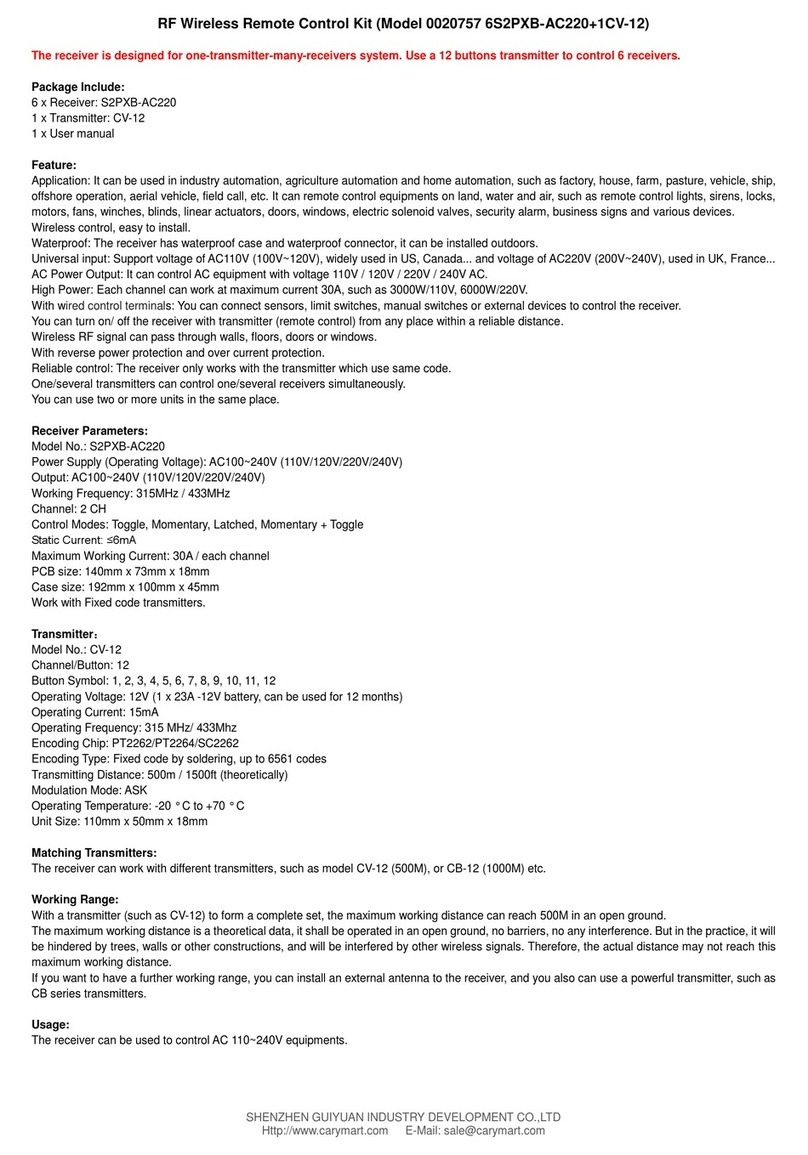 CaryMart 0020757 User manual