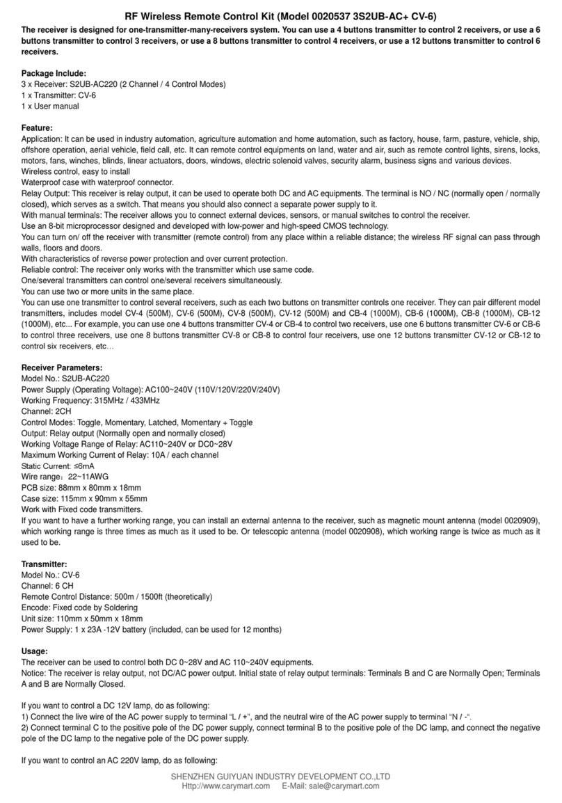 CaryMart 0020537 User manual